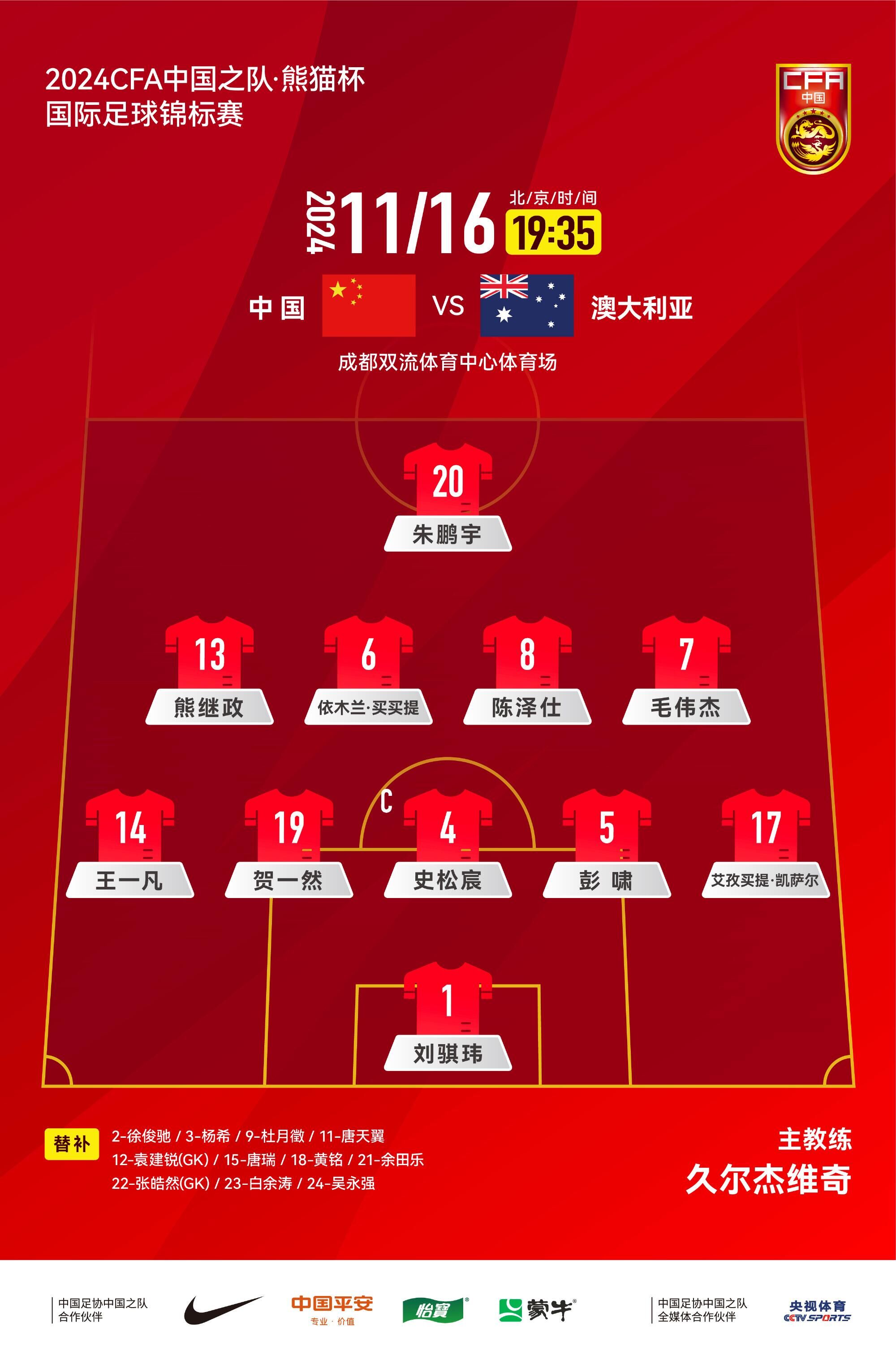 熊猫杯-U19国足vs澳大利亚首发：毛伟杰、贺一然、朱鹏宇先发